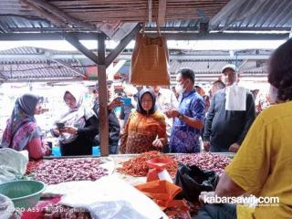 Konsumsi Meningkat, Daya Beli Lemah