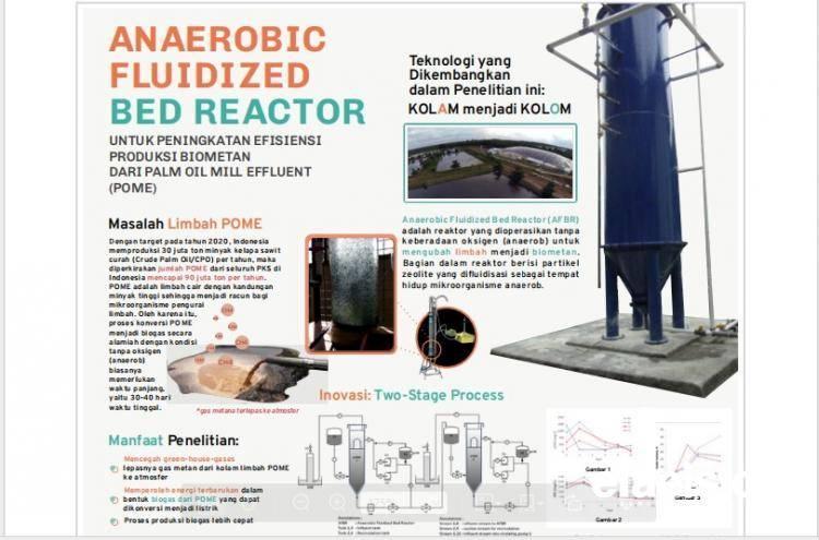 Solusi POME Dengan AFBR